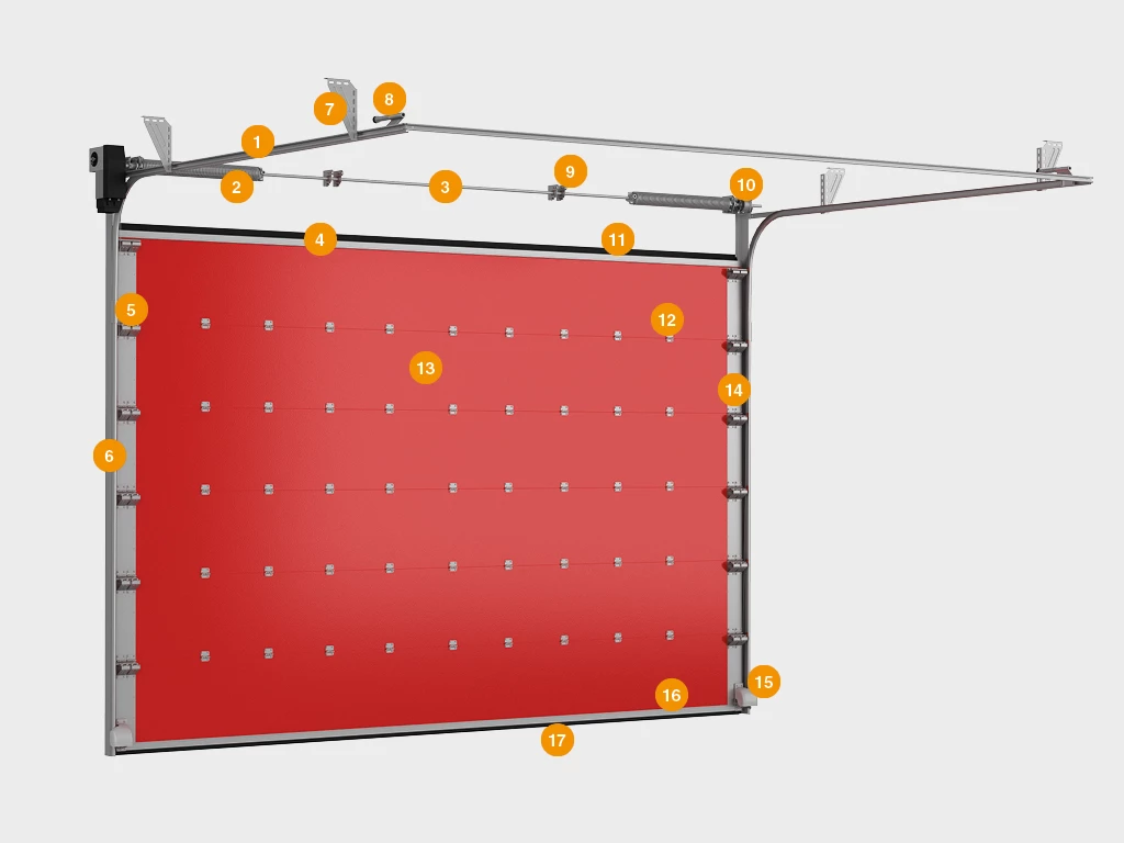 Секционные